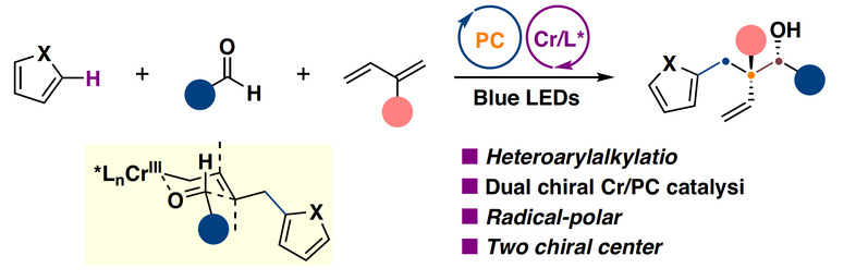 ​Scientists “light up” chemistry: A one-step method to build complex molecules