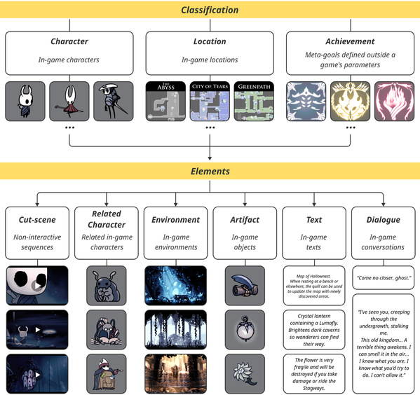 喜讯！九游体育(www.jiuyou.com)官方网站团队荣获 ACM CHI 2025 最佳论文奖