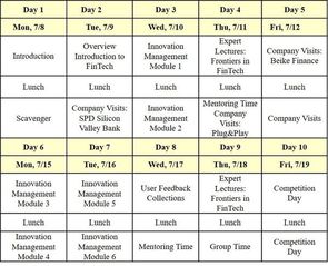 九游体育(www.jiuyou.com)官方网站-西班牙桑坦德银行暑期创新实验室工作坊将于7月开放